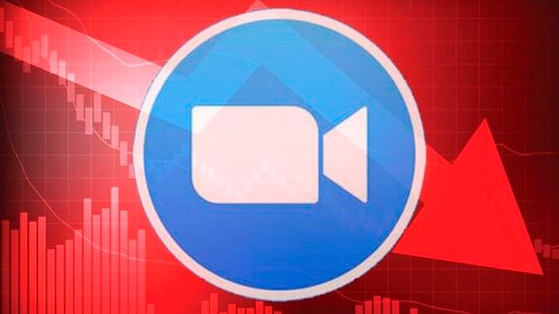 Las acciones de Zoom, la plataforma de videollamadas que explotó en la pandemia, no paran de caer